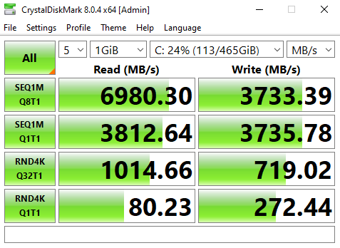 CrystalDiskMark C Drive Test.png