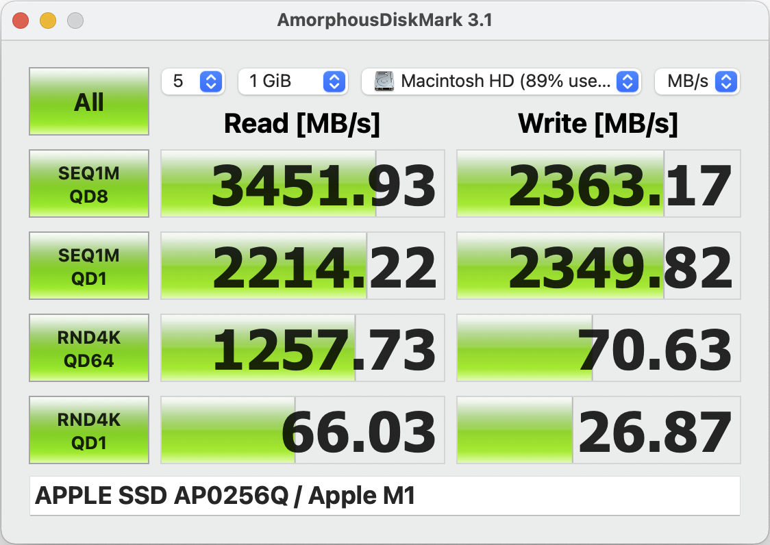 Mac Mini M1 256GB.png