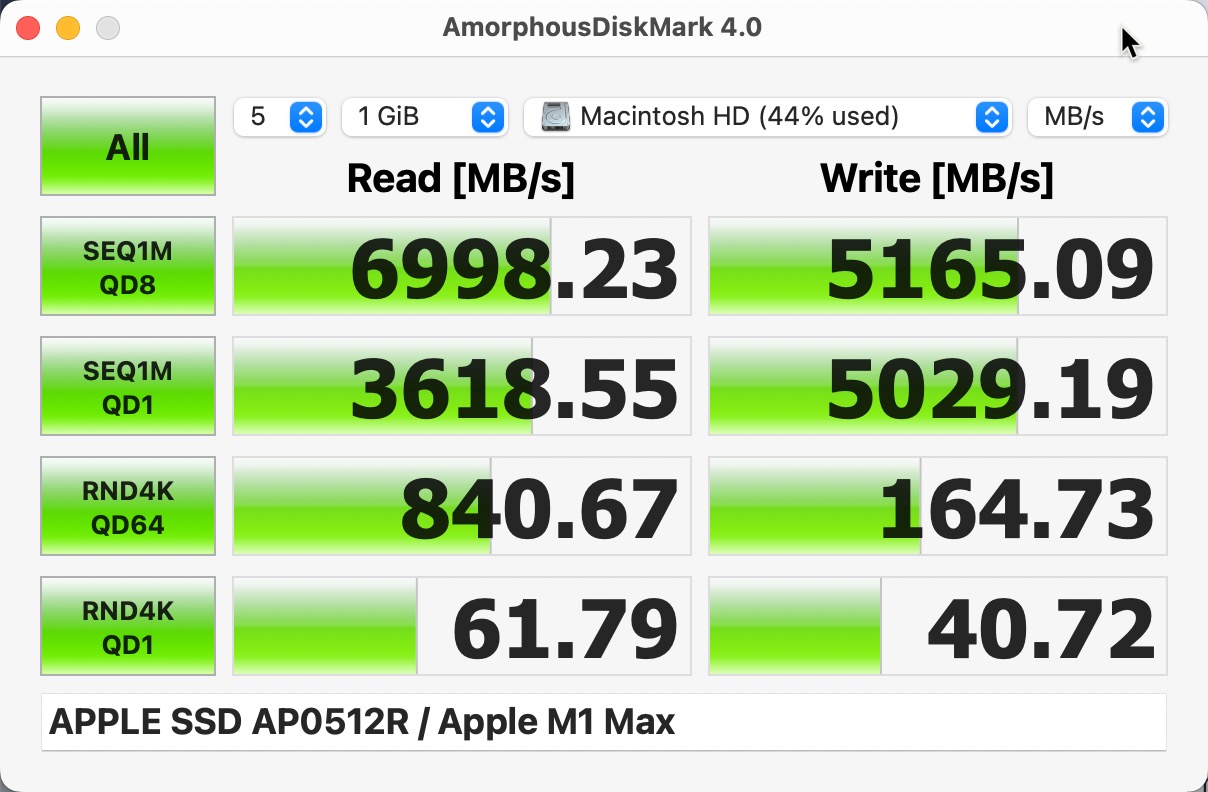 MacStudioMax M1 512GB.jpg