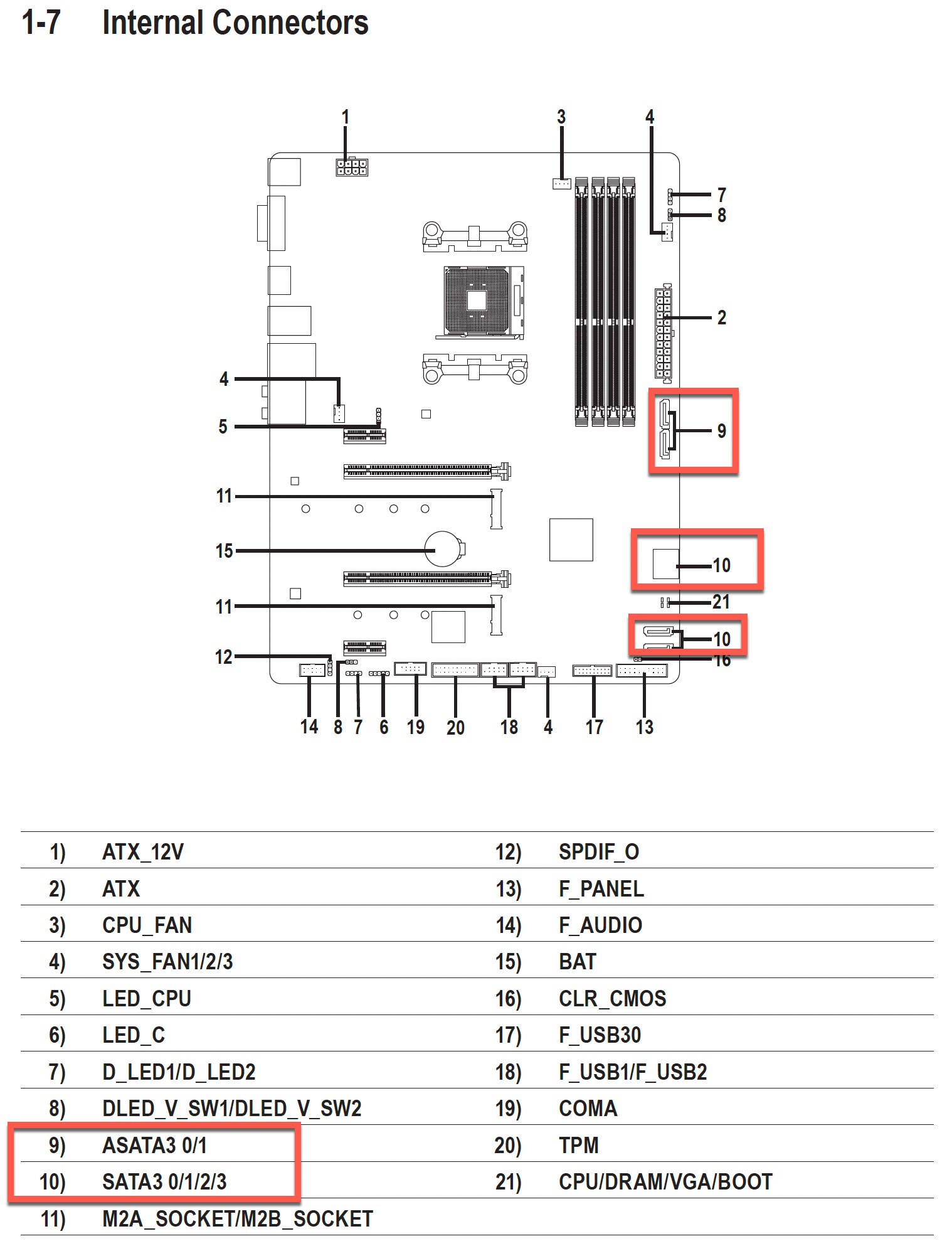 Motherboard.jpg