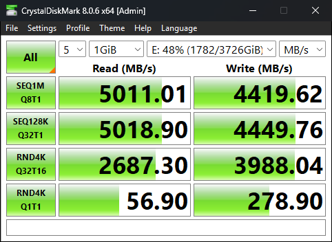 P3Plus_speeds.png