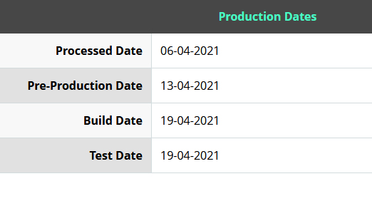 PCS timescale V1.jpg