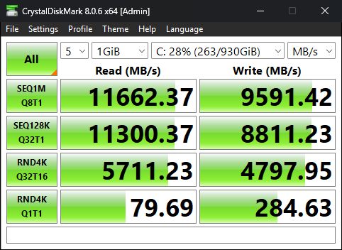 T700_speeds.png