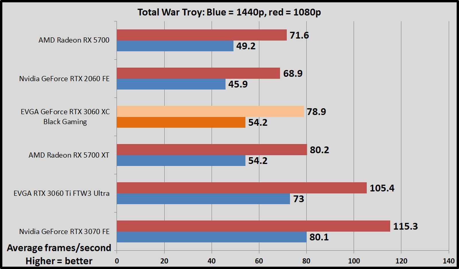 total-war-troy-100880308-orig.jpg