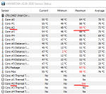 CPU Temps playing asseto corsa and Blackops 2.png