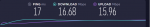 speed test.png