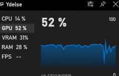 Risk GPU usage.png