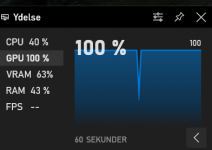 RDR2 GPU Usage.png