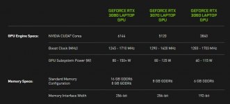 nvidia-rtx-mobile-specs-140270.jpg